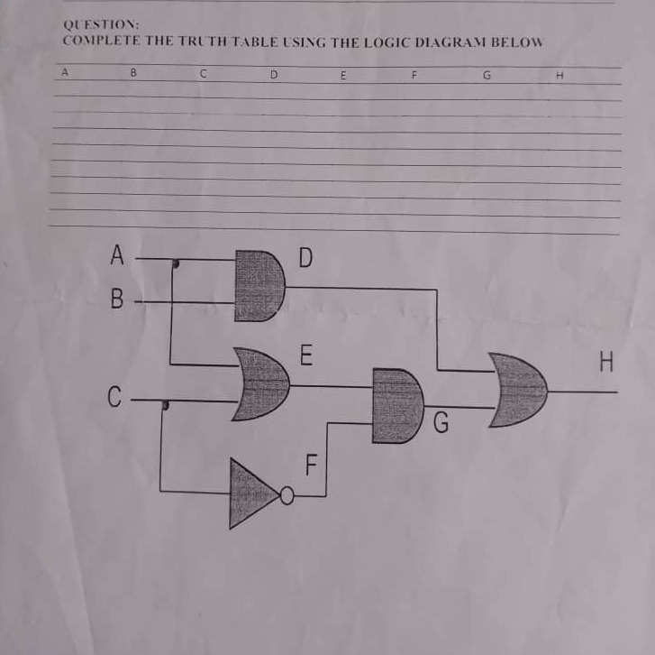  QLESTIOS: COMPLETE THE TRUTH TABLE USING THE LOGIC DIAGRAM BELOW FROM