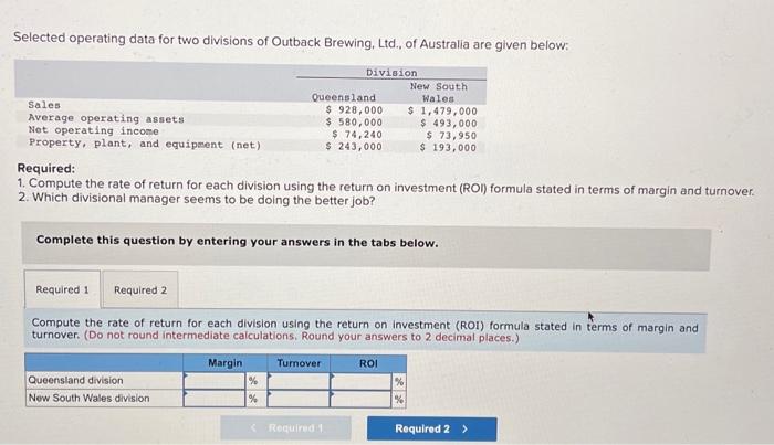  Selected operating data for two divisions of Outback Brewing, Ltd., of