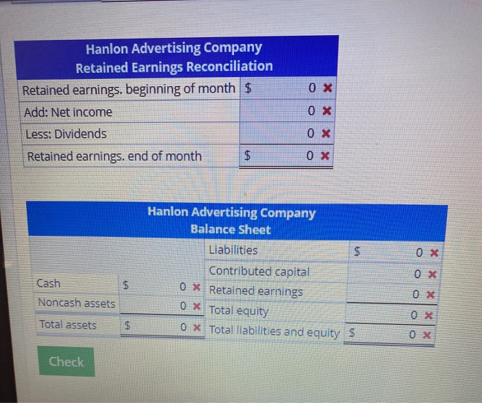 began the current month with the following balance sheet. Cash $ 80,000
