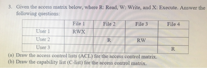  Given the access matrix below, where R: Read, W: Write, and