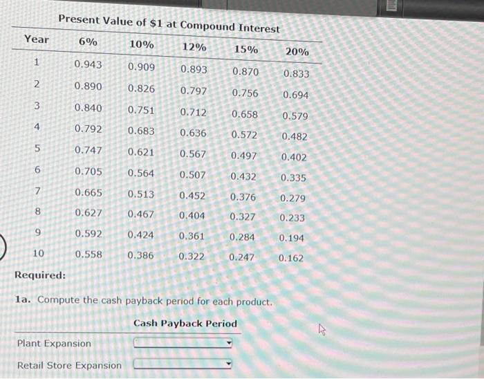 Inc. is considering two investment projects. The estimated net cash flows from