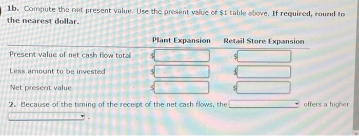each project are as follows: Each project requires an investment of $277,000.