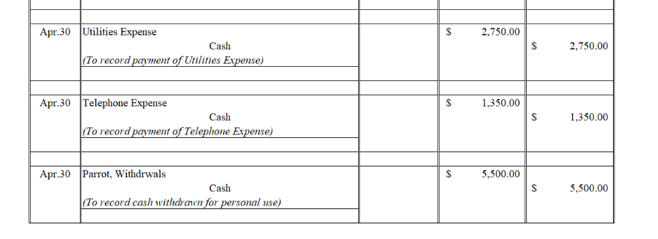 $ 14,000.00 Prepaid Insurance Cash (To record insurance for seven months paid)