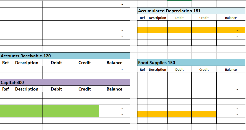 paid) $ 25,000.00 Apr.2 $ 32,000.00 Cash Fees Revenue (To record fees