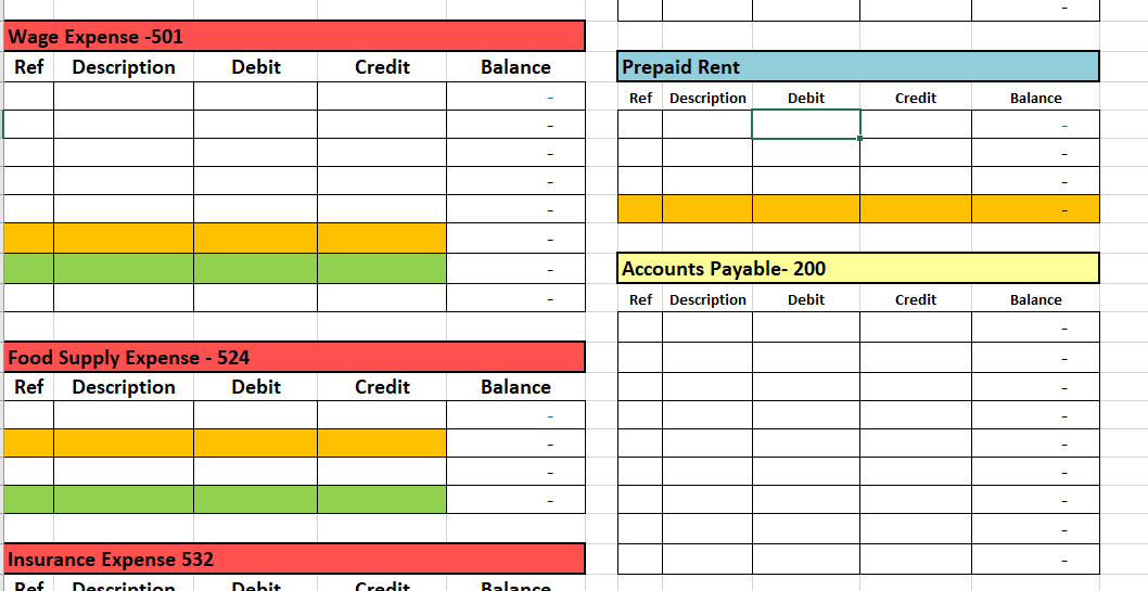 revenue) $ 32,000.00 Apr.2 IS 45,000.00 Fishing Boats Accounts Payable (To record