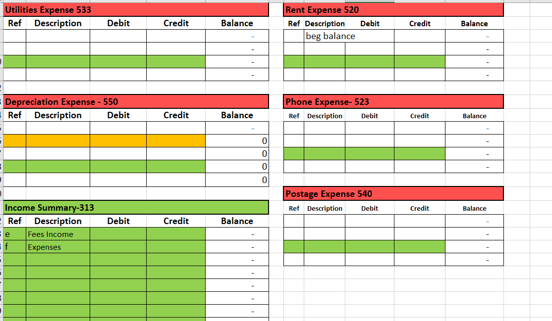 (To record purchase of supplies on account) $ 5,000.00 Apr.5 $ 1,250.00