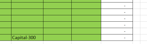 Office Supplies Accounts Payable (To record office supplies purchased on account) $