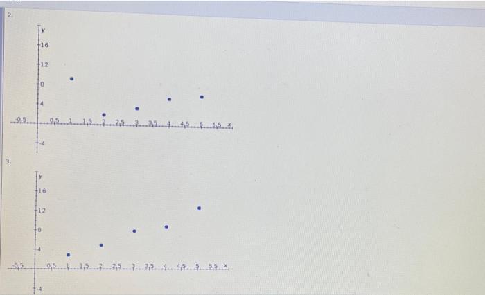 3 3 4 5 1 3 2 5 3 3 5 9