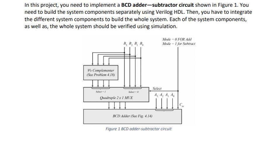 adder-subtractor circuit Due Monday, January 3rd, 2022 This project is to be
