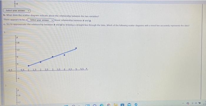 13 a. Which of the following scatter diagrams accurately represents the data?