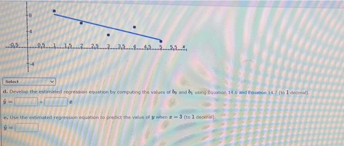 14 9. 33. 455 3. lt +12 +8 -9,5 -g2.3 b. What