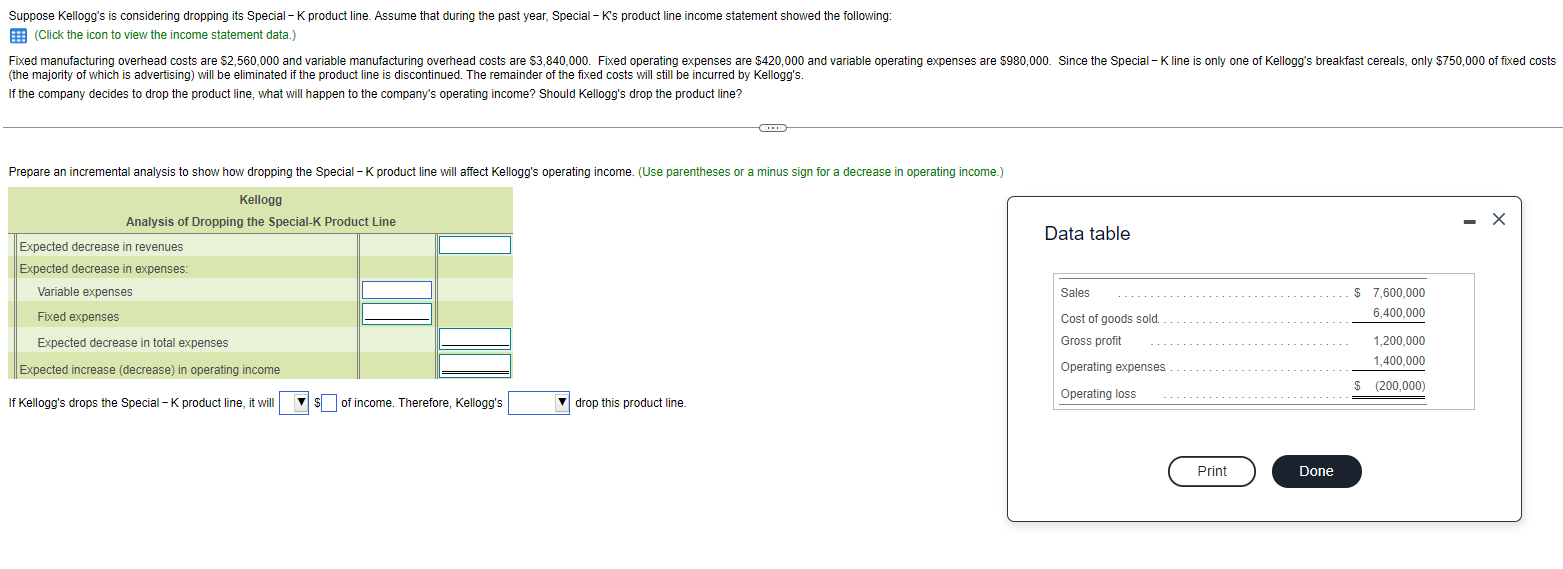 Suppose Kellogg's is considering dropping its Special - K product line.