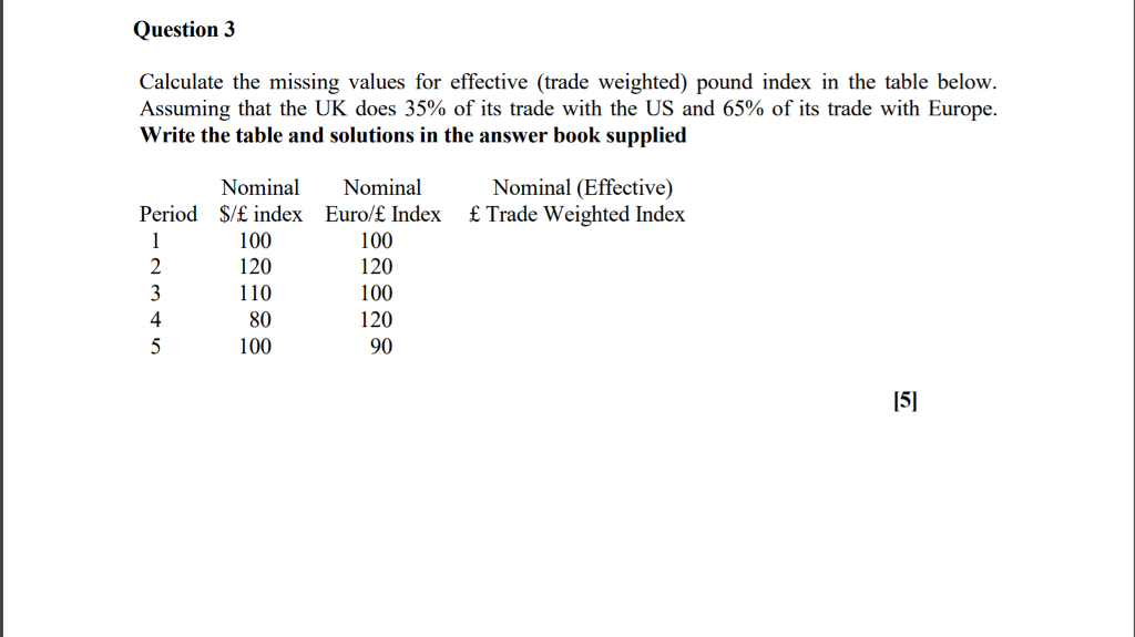 Question 3 Calculate the missing values for effective (trade weighted) pound
