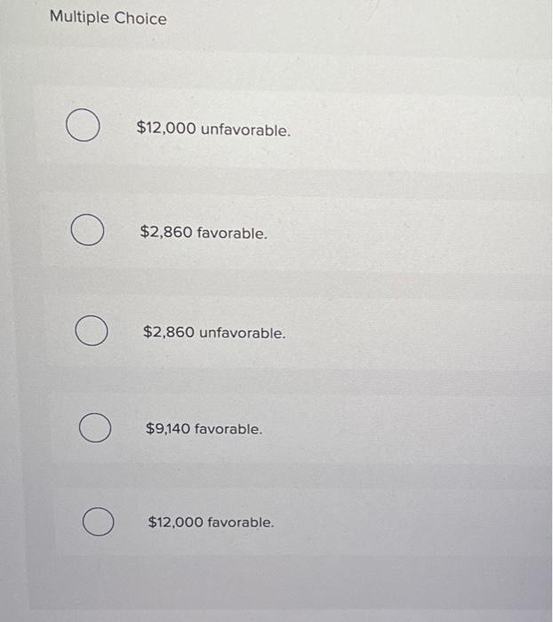 data regarding production of one of its products. Compute the total direct
