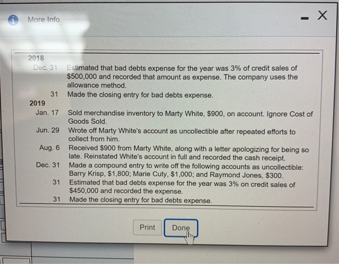  - X More Info 2018 Dec. 31 Estimated that bad debts
