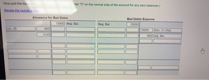 expense for the year was 3% of credit sales of $500,000 and