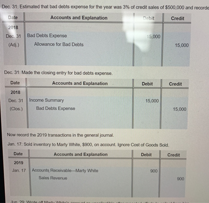 recorded that amount as expense. The company uses the allowance method. 31