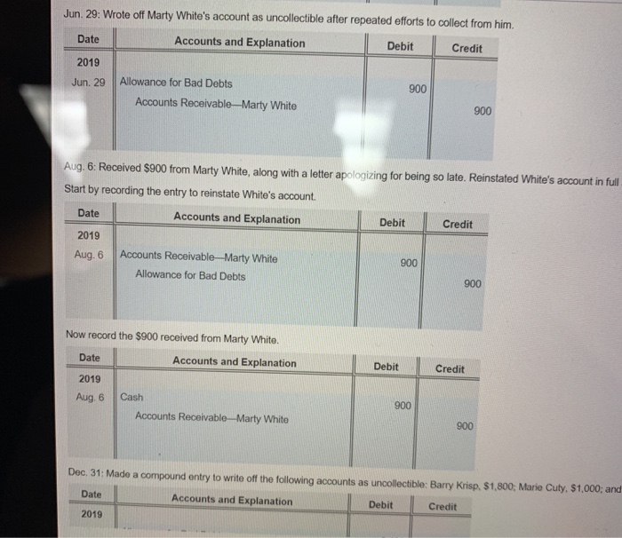 Made the closing entry for bad debts expense. 2019 Jan. 17 Sold