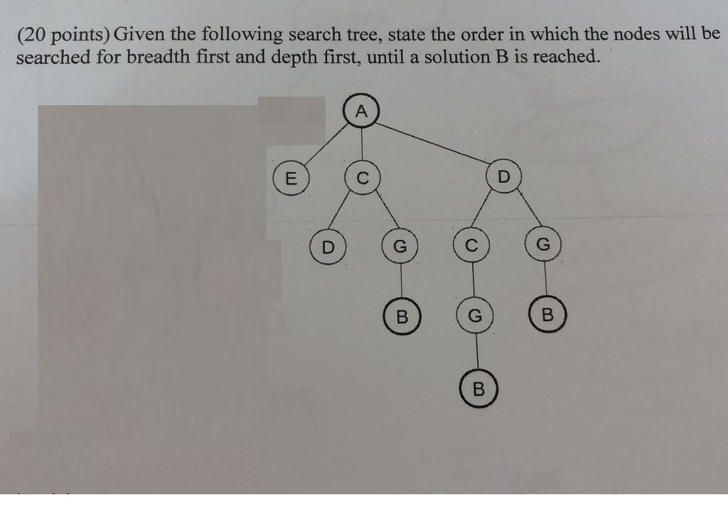 Please Solve this.ASAP (Artificial Intelligence) (20 points) Given the following search tree,
