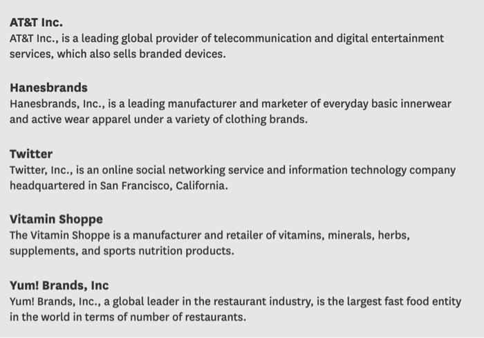 9.0% 0.0% 3.4% 71.8% 3.7% 0.4% 4.1% 0.5% 1.8% 17.8% 7.5% 3.3%