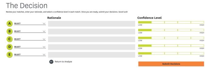 10.8% 0.2% 7.5% 47.2% 30.7% 9.1% 10.4% 28.2% 32.0% 8.2% 4.6% 1.1%