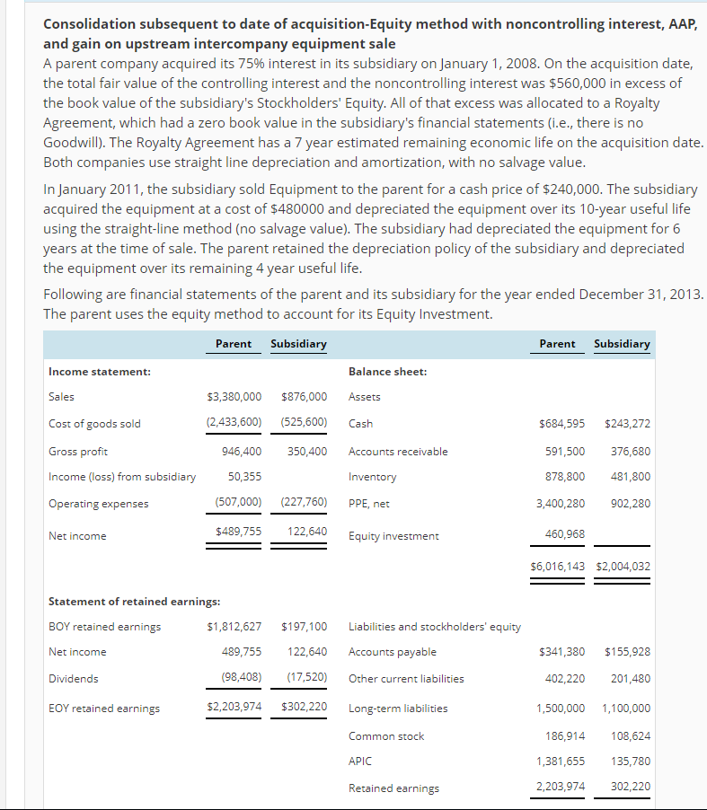 a. Disaggregate and document the activity for the 100% Acquisition Accounting