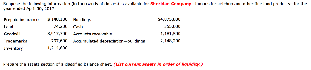 Partial Balance Sheet & Values and Ratios The partial balance sheet is