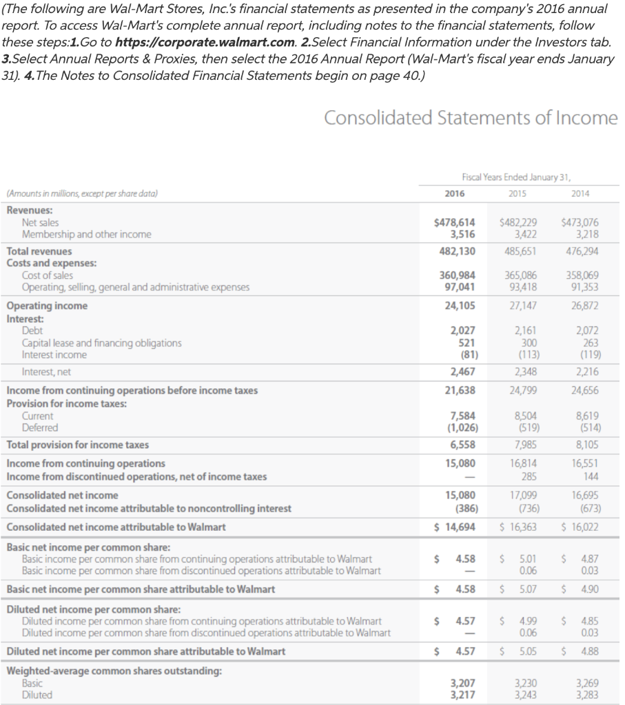 114 1 166 (156) (78) 62 (316) CASH AND CASH EQUIVALENTS, BEGINNING