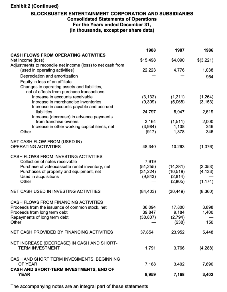 numbers you're using). On May 9, 1989, Bear Stearns & Co. issued