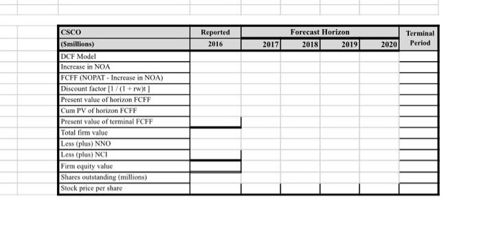 sheet and income statement tables are provided. For question (g) there is