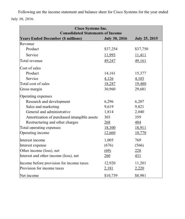 a pre-made table provided that starts with sales growth and also the