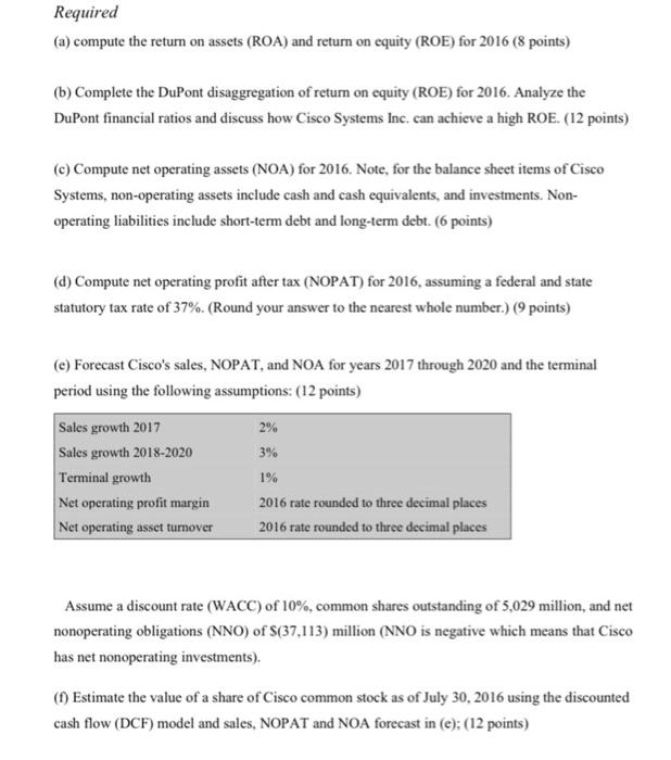 so much! CSCO Reported 2016 Forcast Horizon 2018 2019 Terminal Period 2017