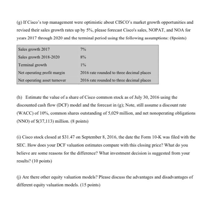 2020 (Smillions) Sales growth Sales, unrounded Sales, rounded NOPATI NOA2 1 2016