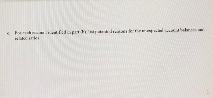 first task of the Audit Case Review, you will recalculate the analytical