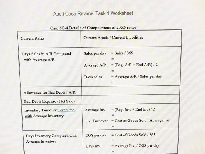 review ratios for the Keystone Computers & Networks. The working paper on