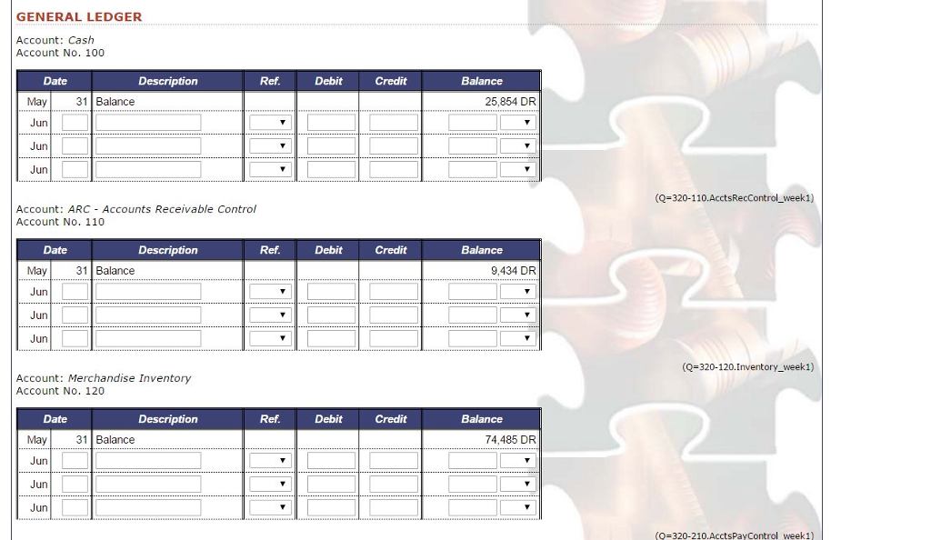 accounts. The following transactions occurred throughout the first week of June: Week