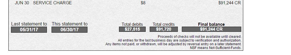 'R Us for $15 each, terms net 30 5 Made cash sales