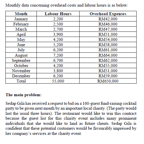 the fixed and variable costs from the mixed costs. 2) Determine the