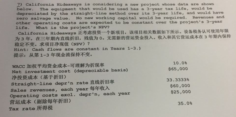 California Hideaways is considering a new project whose data are shown