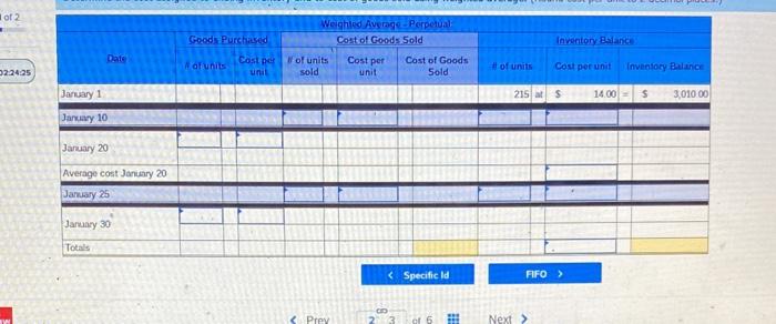 purchases and sales data for its only product. The Company uses a