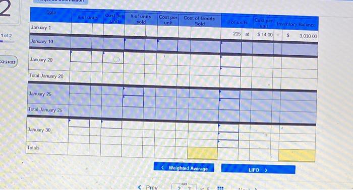 perpetual inventory system. For specific identification, ending inventory consists of 355 units