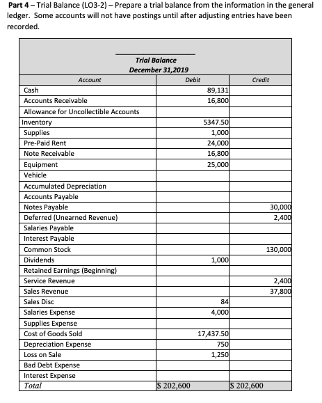  Part 4 - Trial Balance (LO3-2) - Prepare a trial balance