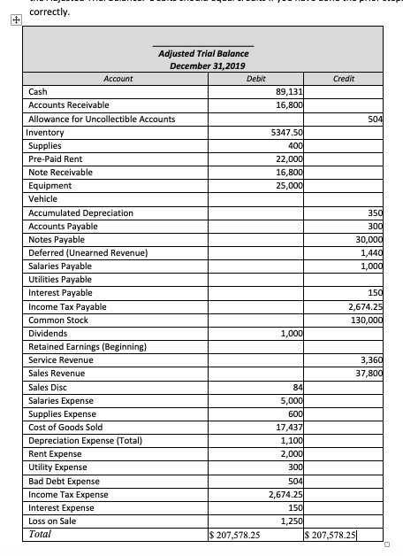 from the information in the general ledger. Some accounts will not have