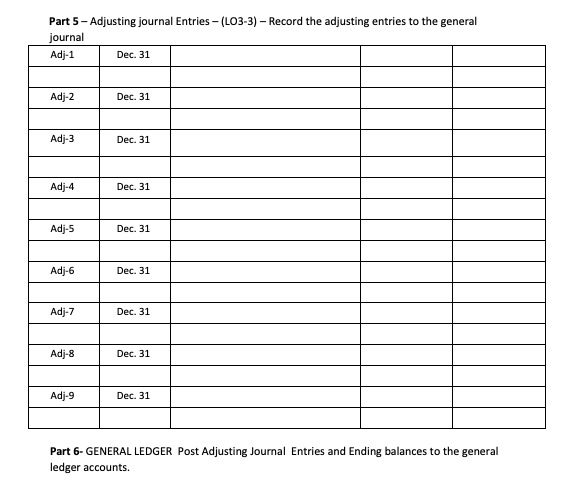 postings until after adjusting entries have been recorded. Credit Trial Balance December