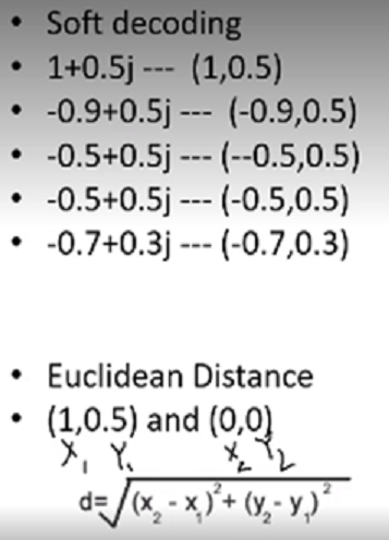 Sequence Using SOFT decoding Hint: it involves commuting the EUCLIDEAN DISTANCE I