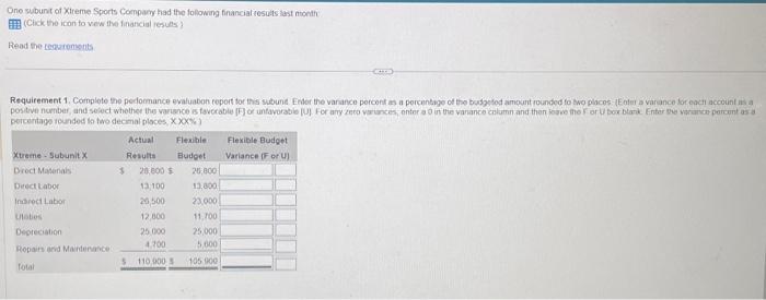  Data table Requirements 1. Complete the performance evaluation report for this