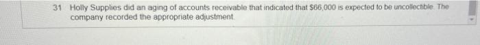 aging of accounts receivable. The company had the following account balances on
