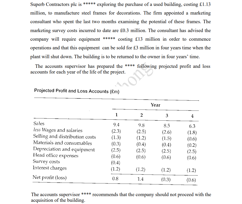 1 help me Superb Contractors plc is exploring the purchase of a