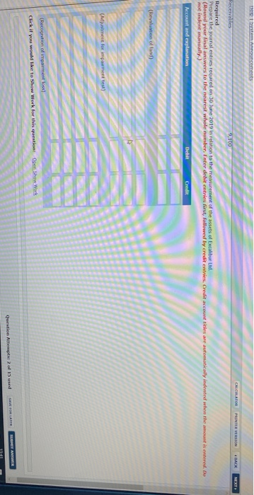 the Swan Valley in Western Australia where is involved in the growing