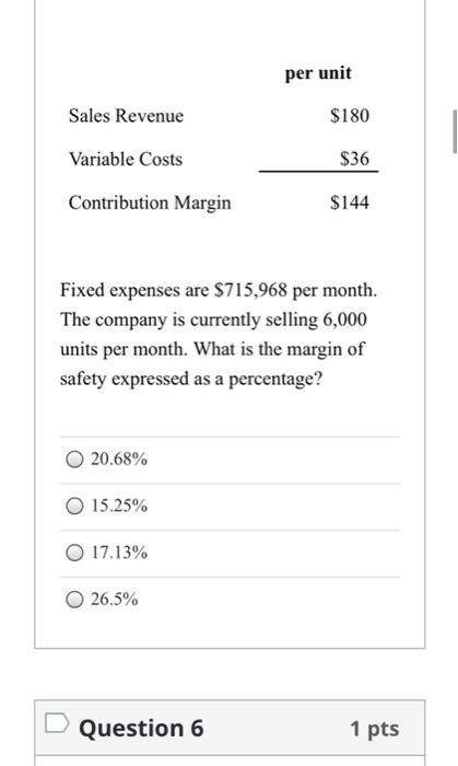  per unit Sales Revenue $180 Variable Costs $36 Contribution Margin $144